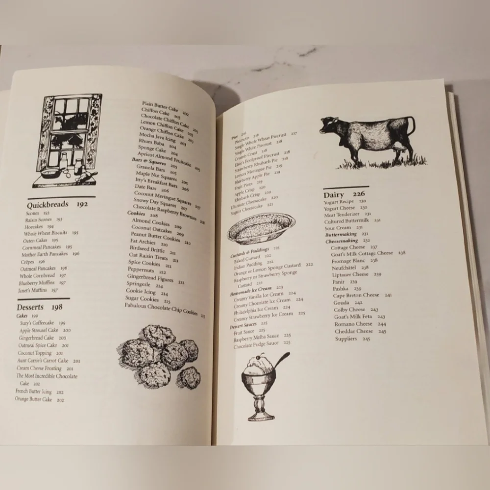 BOGO Mrs Restino's Country Kitchen Vintage Recipe Cookbook